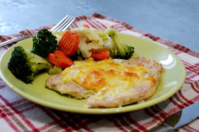 Отбивные из индейки